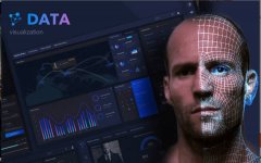 ��ģ�Ϳͷ��ʴ�AIѵ��ģ�Ͳ���ԭ������Դ�뽻��