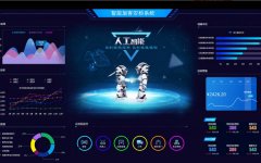 ��ģ�Ϳͷ��ʴ�AIѵ��ģ�Ͳ���ԭ������Դ�뽻��